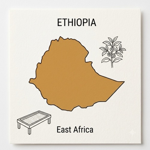 Ethiopia